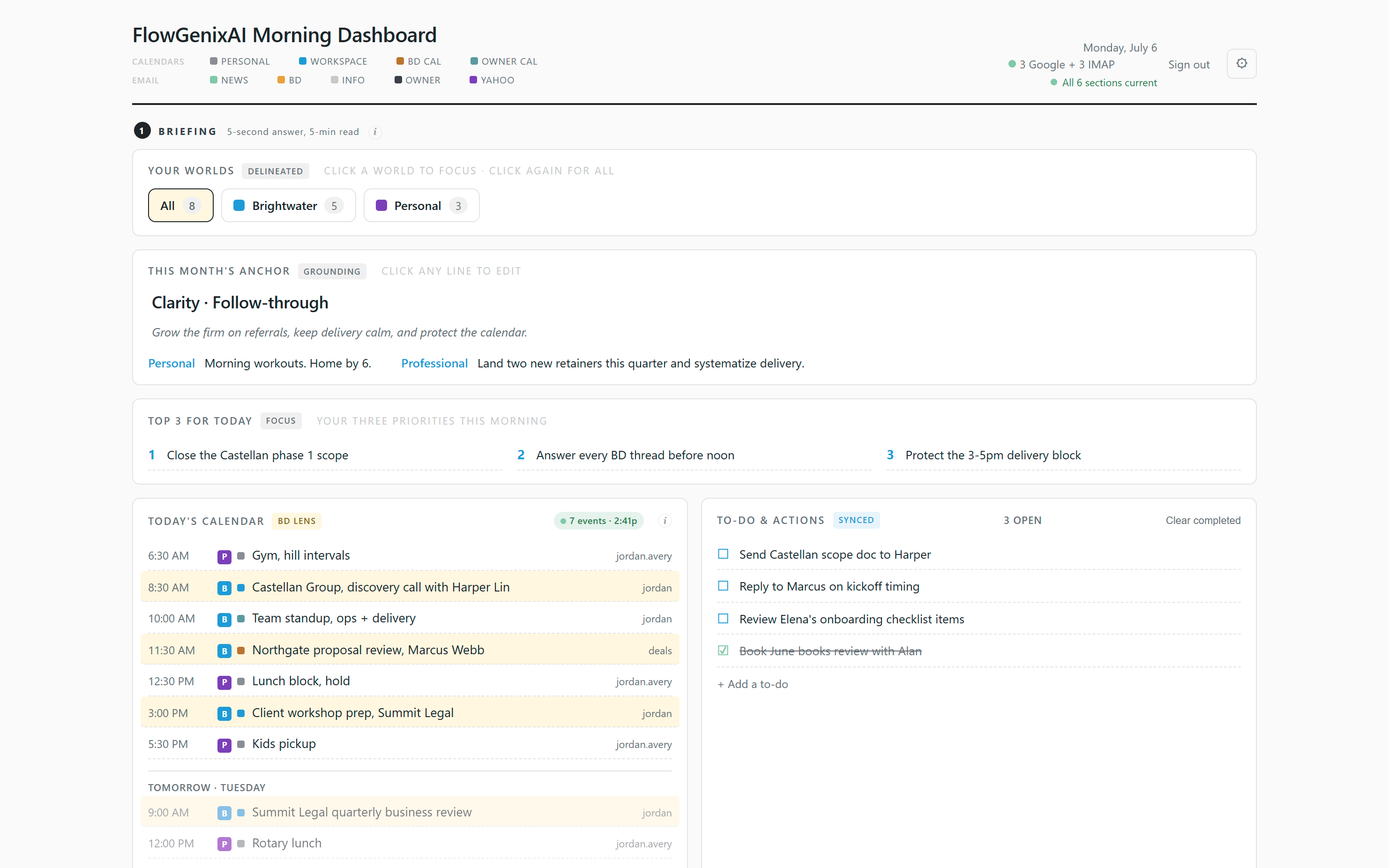 AI Operations Dashboard